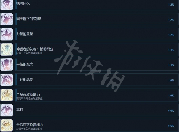 游侠网5