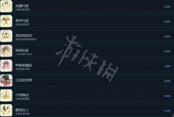 游侠网6