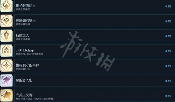 游侠网7
