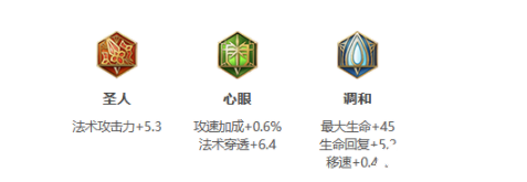 《王者荣耀》S25赛季嫦娥最强出装