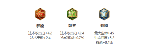 《王者荣耀》S25赛季太乙真人最强出装