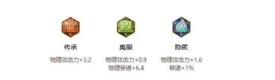 《王者荣耀》S25赛季铠最强出装