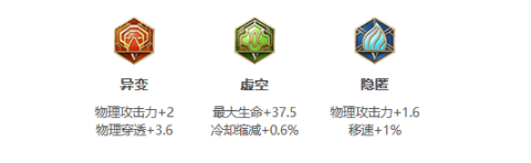 《王者荣耀》S25赛季苏烈最强出装