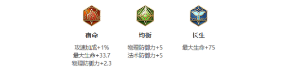 《王者荣耀》S25赛季牛魔最强出装
