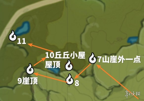游侠网8