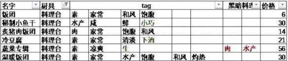 游侠网5