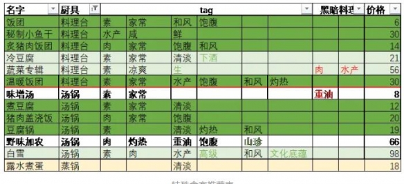 游侠网6