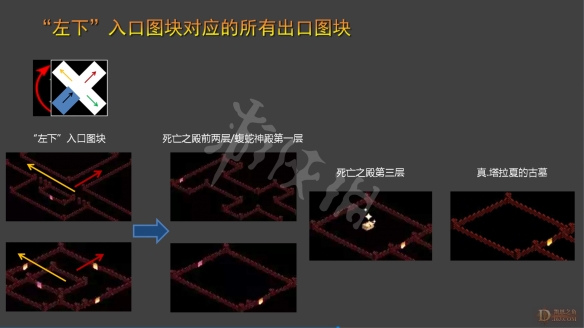 游侠网10
