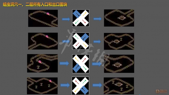 游侠网13