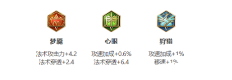 《王者荣耀》S25赛季梦奇最强出装
