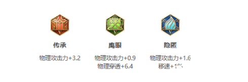《王者荣耀》S25赛季铠最强出装
