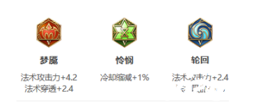 《王者荣耀》S25赛季不知火舞最强出装