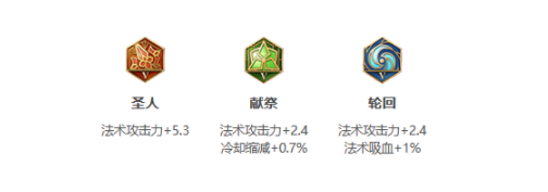 《王者荣耀》S25赛季杨玉环最强出装