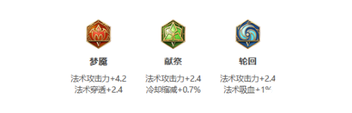 《王者荣耀》S25赛季女娲最强出装