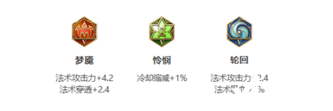 《王者荣耀》S25赛季诸葛亮最强出装