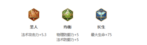 《王者荣耀》S25赛季蔡文姬最强出装