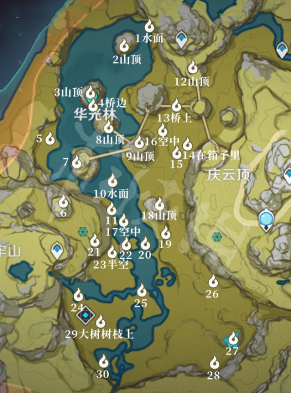 游侠网2