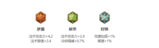 《王者荣耀》S25赛季弈星最强出装