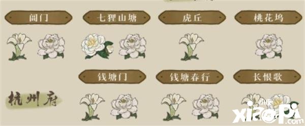 《江南百景图》山茶花探险资源兑换所在先容
