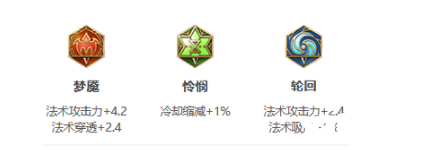 《王者荣耀》S25赛季貂蝉最强出装