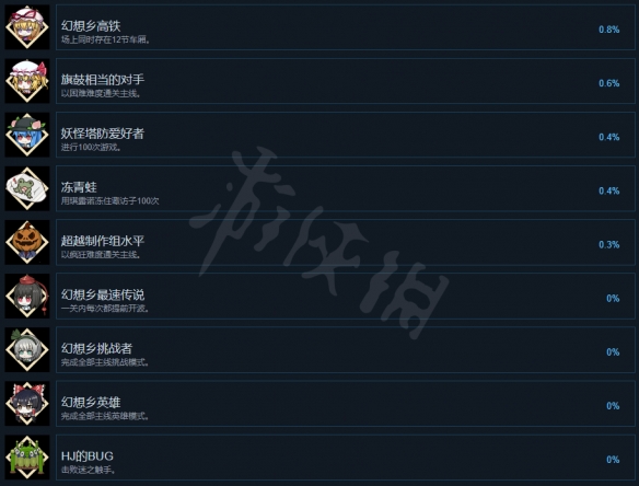游侠网4