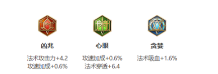 王者荣耀S25赛季司马懿最强出装