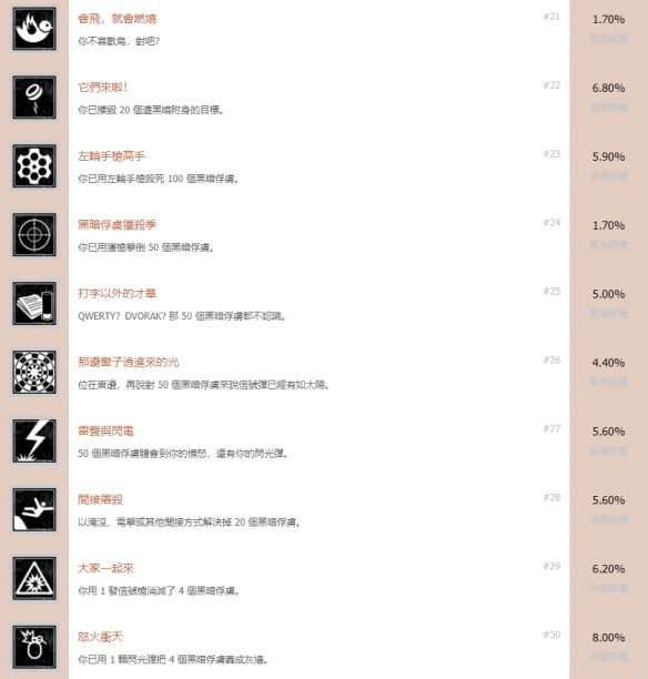 游侠网4