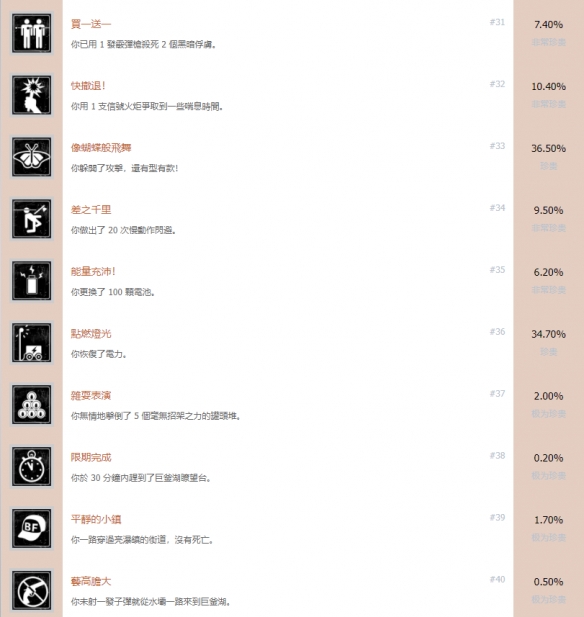 游侠网5