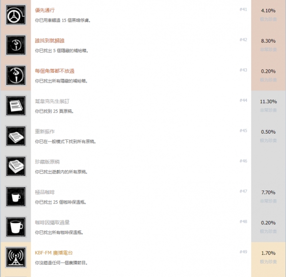 游侠网6