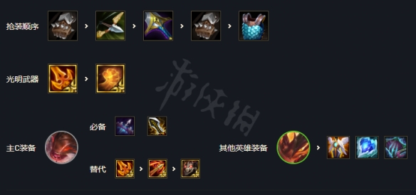 游侠网4