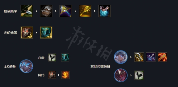 游侠网4