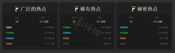 游侠网2