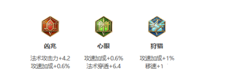 《王者荣耀》S25赛季露娜最强出装