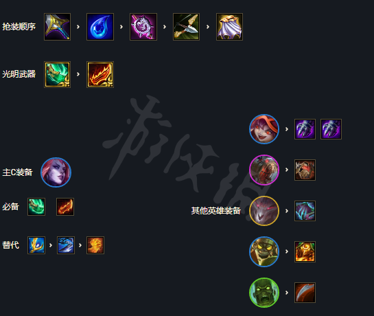 游侠网3