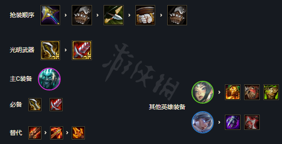 游侠网3
