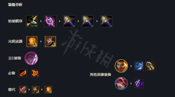 游侠网3