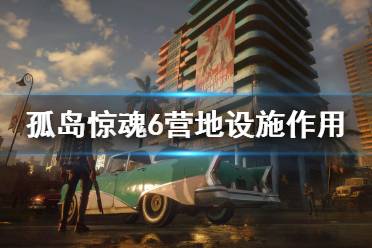 一起来看下文中具体介绍吧