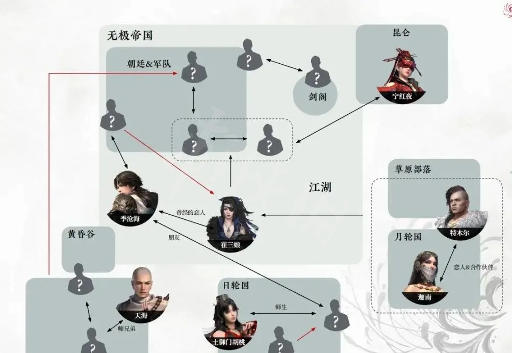游侠网2