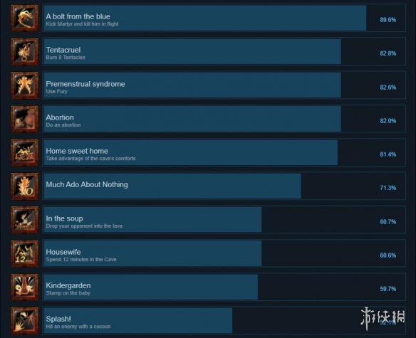 游侠网2