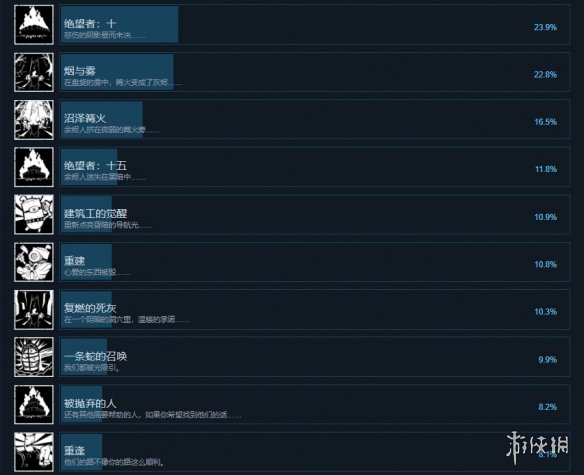 游侠网3