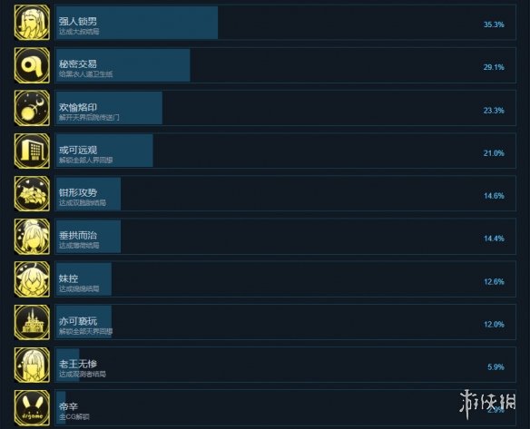 游侠网2
