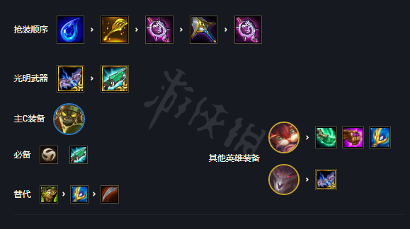 游侠网3