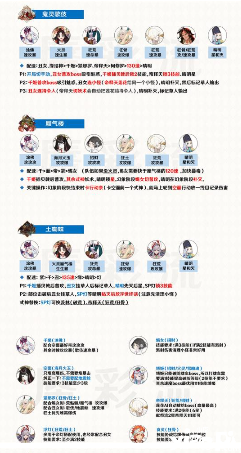 《阴阳师》逢魔登顶10月最新阵容推荐