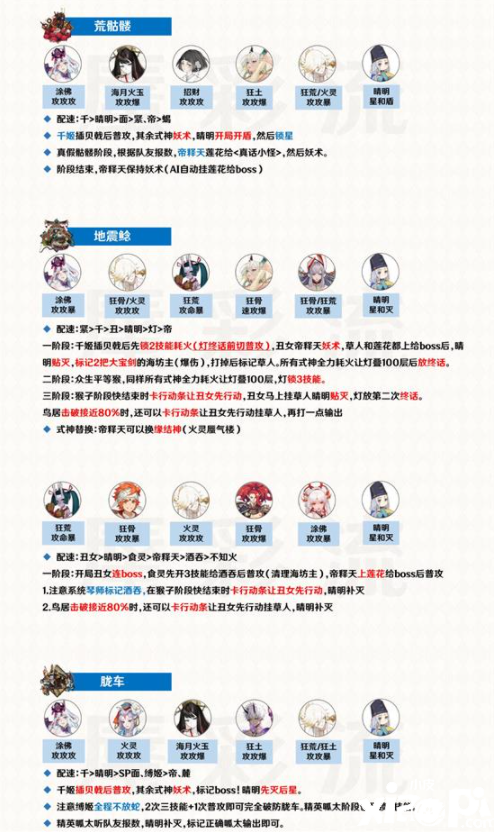 《阴阳师》逢魔登顶10月最新阵容推荐