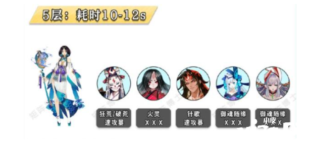 《阴阳师》雨女竞速第5层通关阵容推荐