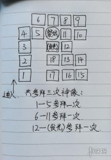 游侠网4