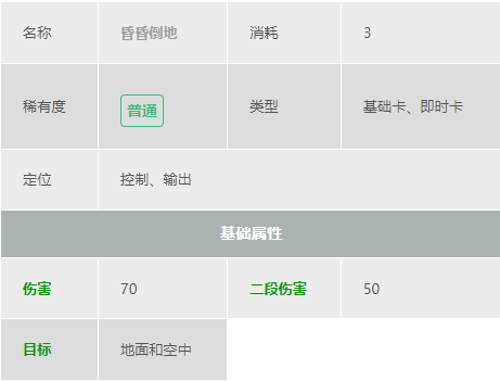 《哈利波特:邪术觉醒》昏昏厥地属性技术卡组搭配推荐