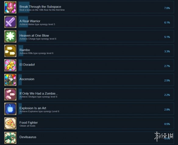 游侠网3