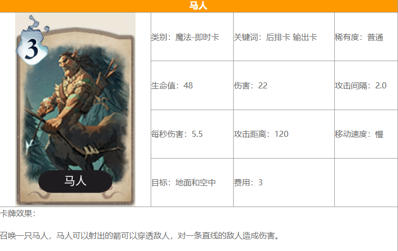 《哈利波特：邪术觉醒》马人卡牌怎么样？