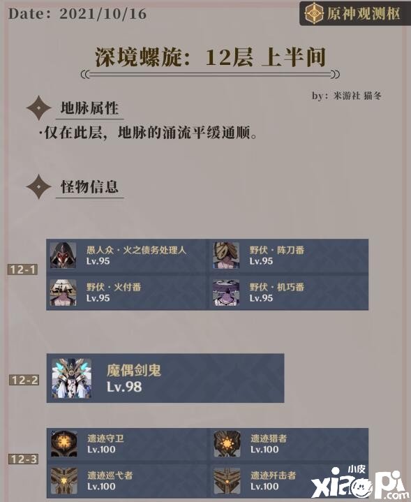 《原神》2.2深渊十二层配队推荐